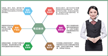 廠(chǎng)家備案，直接進(jìn)行售后服務(wù)